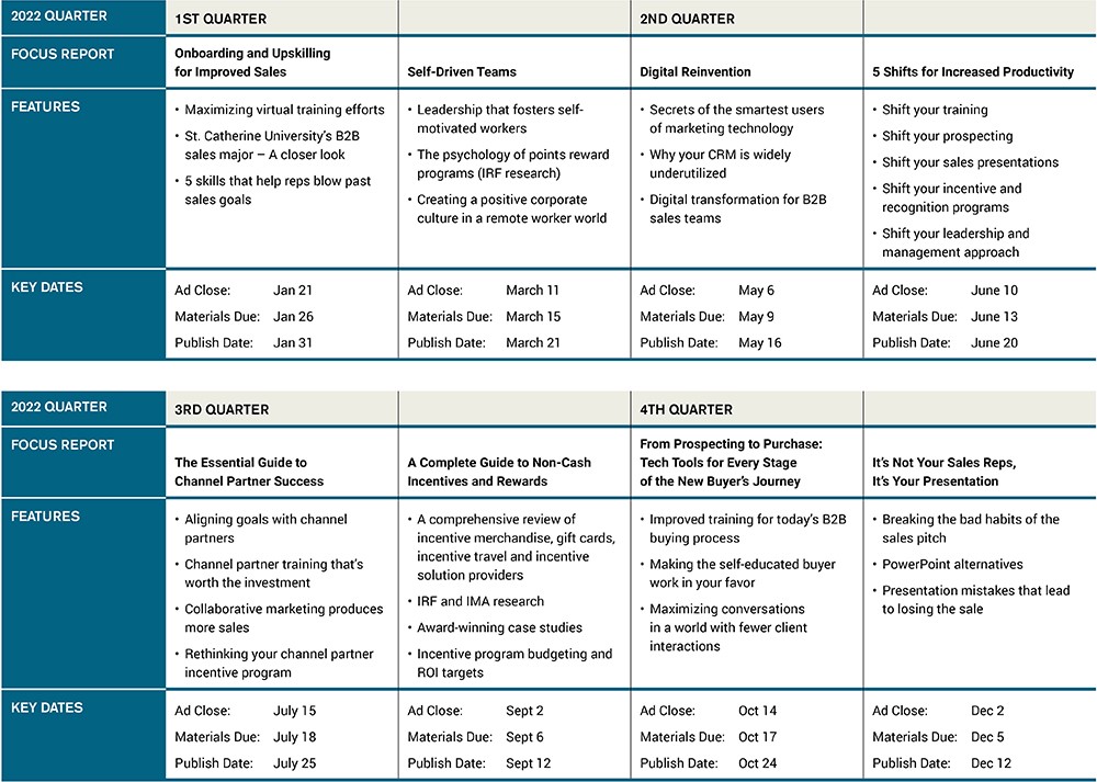 SMM 2022 final editorial calendar