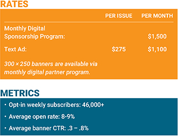 SMM Monitor-Rates-1_350